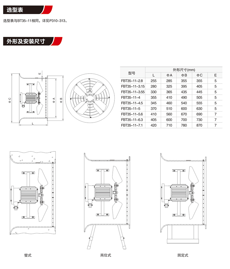 BT35-11防爆轴流风机