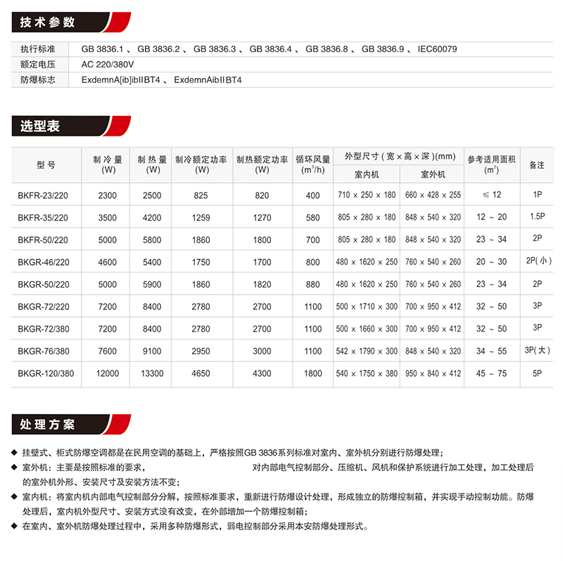 BK防爆空调