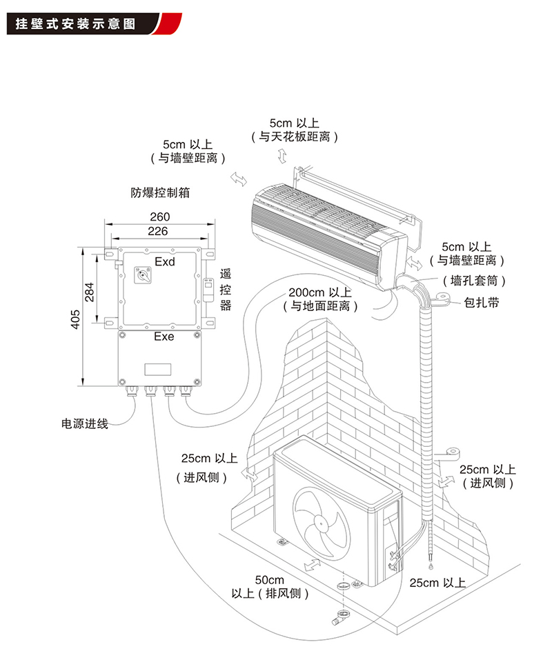 BK防爆空调